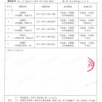 齐齐哈尔重防腐地坪,齐齐哈尔超强耐腐蚀涂料-缩略图4